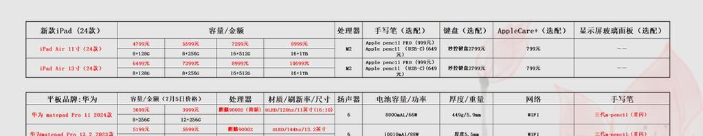 air6的搜索引擎如何找到？