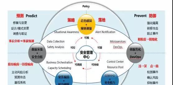 涪陵网络seo如何做？有哪些有效的优化策略？