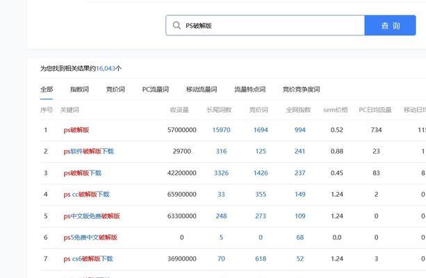 抖音语音搜索引擎是什么？如何使用它进行搜索？