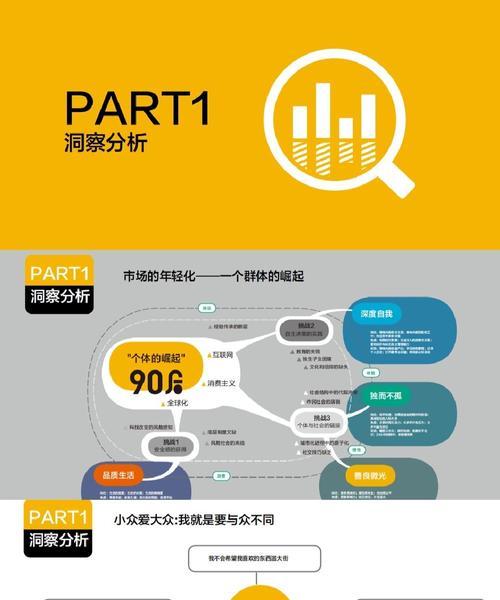 电子商务搜索引擎优化怎么做？如何提升网站销售方案？