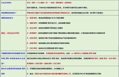 优化网站销售方案有哪些策略？如何通过搜索引擎优化提升销量？