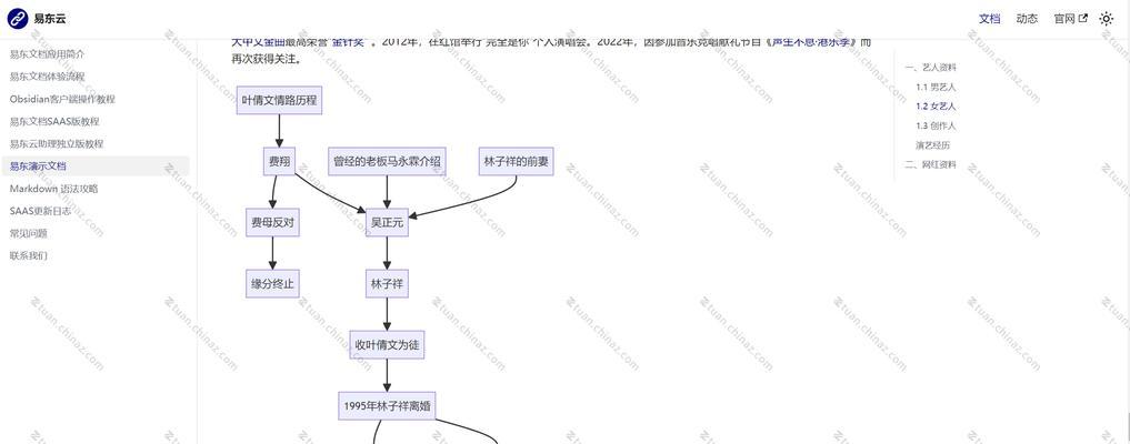 优化网站销售方案有哪些策略？如何通过搜索引擎优化提升销量？