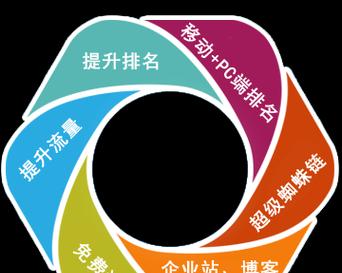 千万级题库搜索引擎如何使用？有哪些高效的搜索技巧？