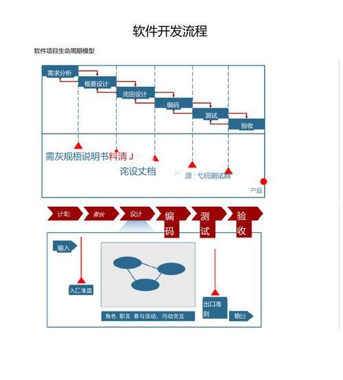 搜索引擎运行流程图怎么做？如何理解搜索引擎的工作原理？