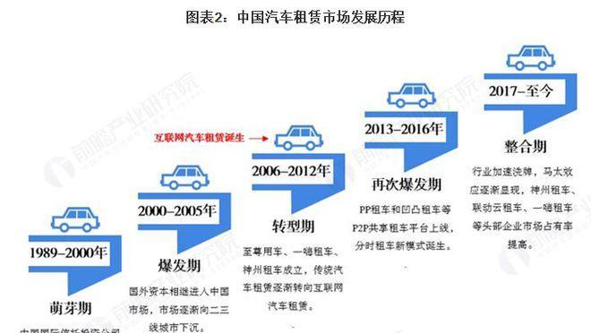 搜索引擎制造业发展现状如何？未来趋势是什么？