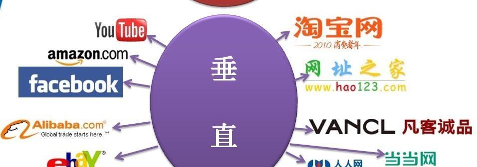 v监控搜索引擎是什么？v监控搜索引擎有什么用？