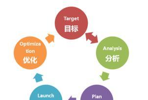 v监控搜索引擎是什么？v监控搜索引擎有什么用？