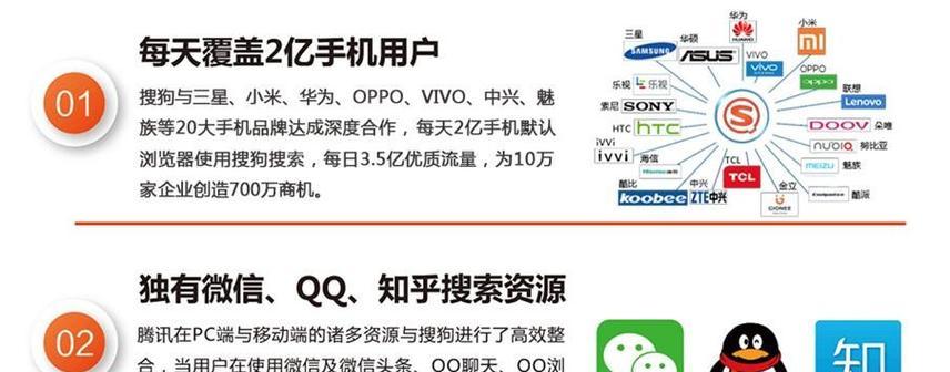 如何进行网站搜狗排名优化？