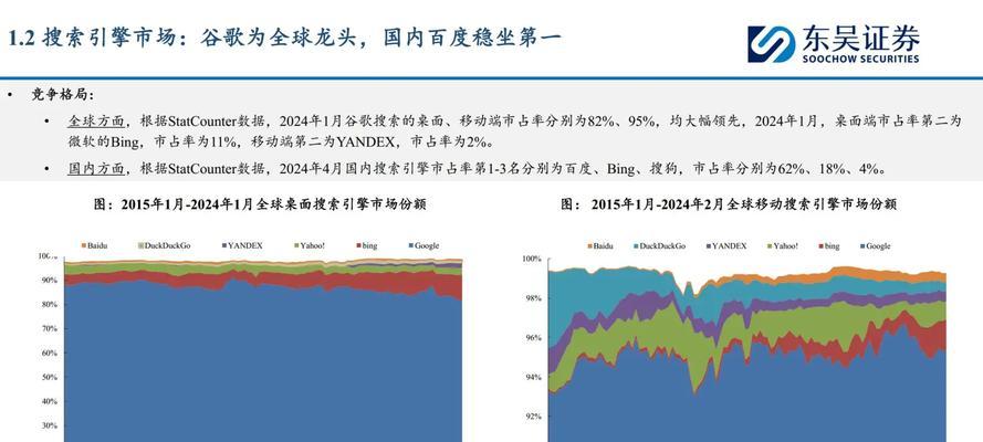 如何撰写搜索引擎行业模型分析？需要关注哪些要点？
