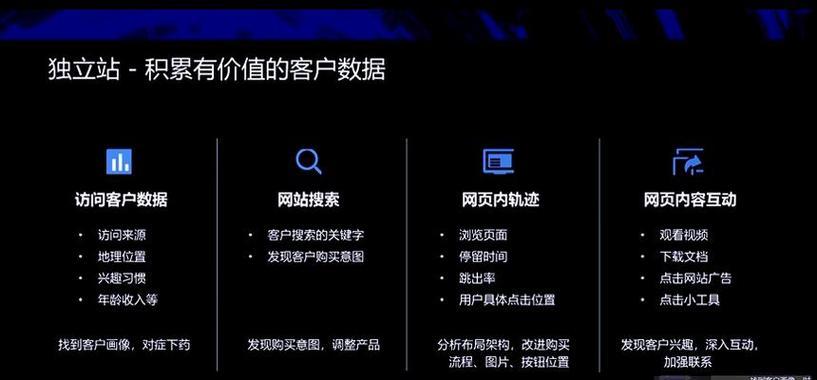 如何撰写出海SEO文章？需要考虑哪些关键点？