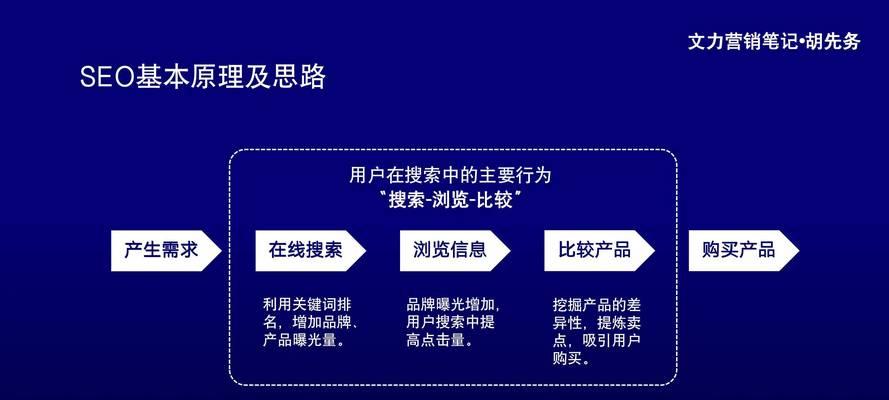 sokittyd搜索引擎是什么？它有哪些独特功能和优势？
