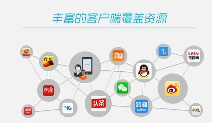 有哪些有效的方法可以优化网站文章的排名？