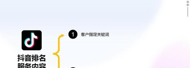 抖音品牌如何做SEO？提升品牌曝光度的策略有哪些？