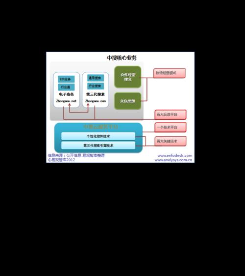 塑料行业搜索引擎是什么？如何利用它来寻找行业信息？