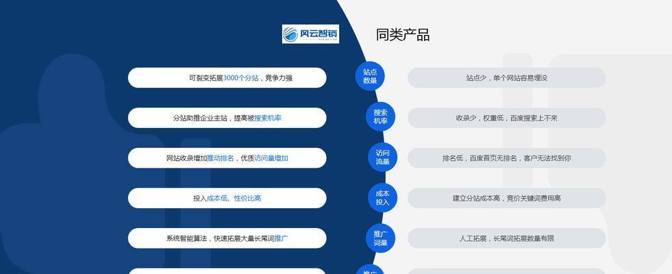 键盘搜索引擎怎么设置？有哪些设置技巧和最佳实践？
