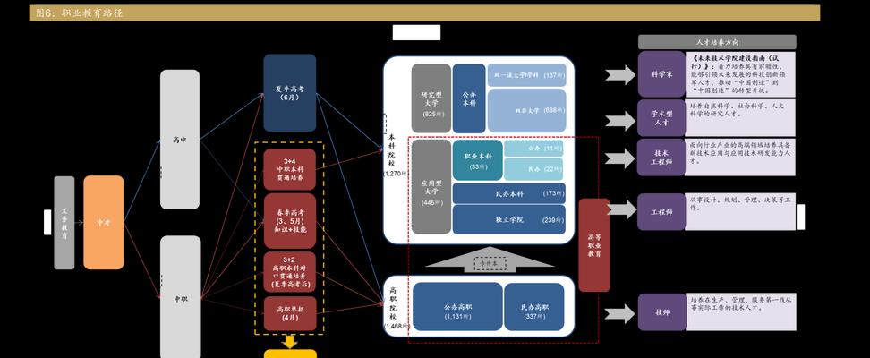 各国搜索引擎十大排名是哪些？如何查看排名图片？