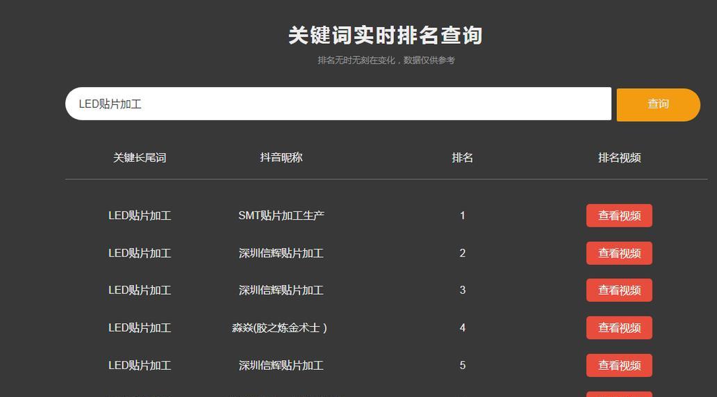 吴中抖音seo技巧有哪些？如何进行抖音seo分析？