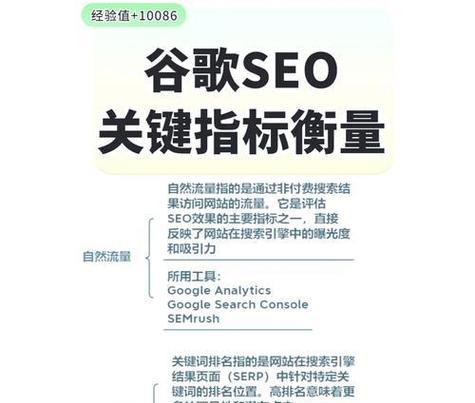 关键词优化选题有哪些技巧？