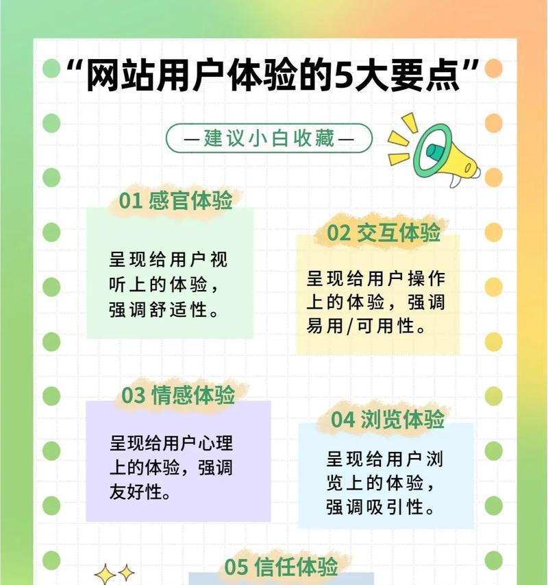抖音seo标题规范有哪些要点？
