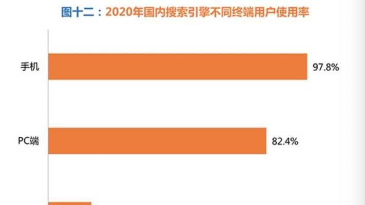 头条搜索引擎的变化对用户有何影响？