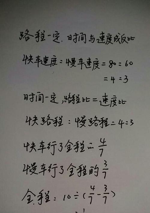 快车关键词优化口诀大全是什么？如何有效利用？