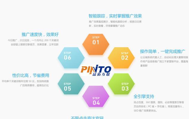 如何seo逻辑seo？逻辑思维如何应用？