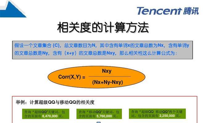 延边地区搜索引擎优化有哪些类型？