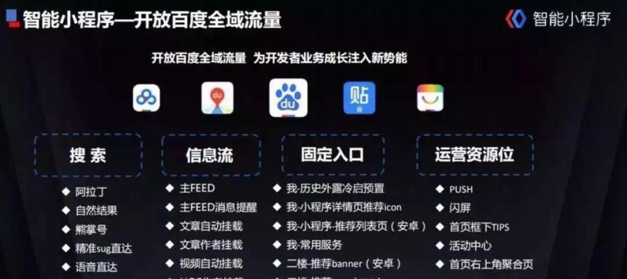如何介绍百度搜索引擎营销策略？