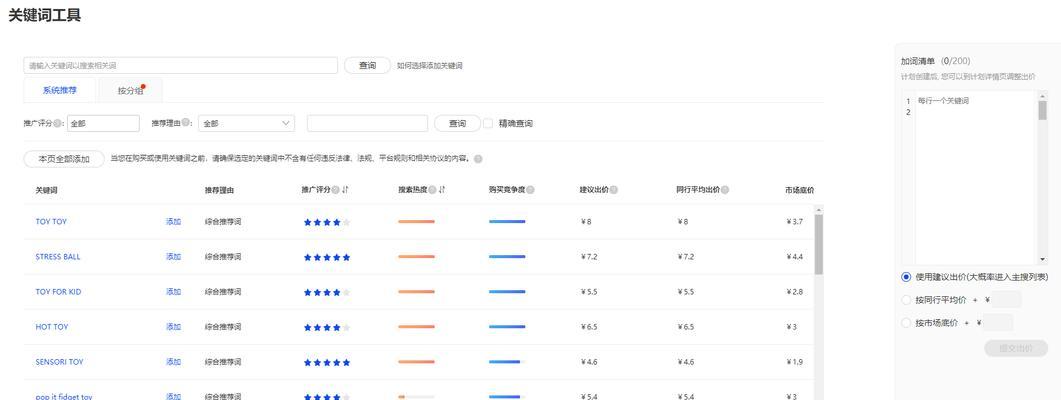 阿里巴巴关键词优化分析怎么做？