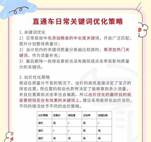关键词排行优化具体指的是什么？