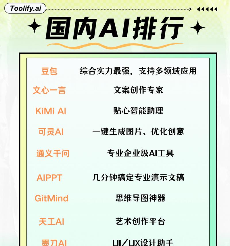 如何优化创作灵感网站的内容？
