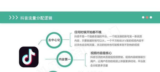 碧江抖音seo如何进行？有哪些优化技巧？
