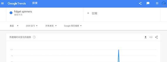 目前热度最高的搜索引擎是哪一个？用户偏好如何？