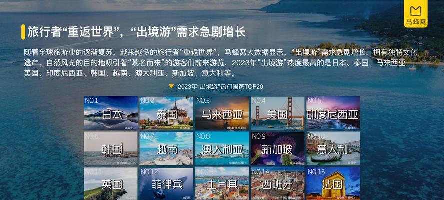 目前热度最高的搜索引擎是哪一个？用户偏好如何？