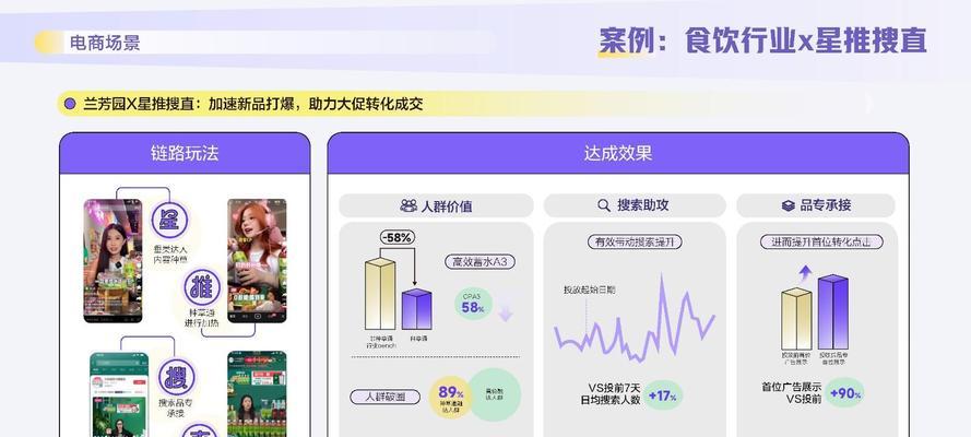 搜索引擎营销产品的正确方法是什么？
