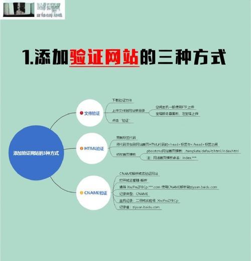 历下区百度seo优化的策略是什么？