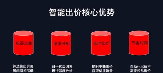智能出价怎么优化关键词？如何提高广告效果？