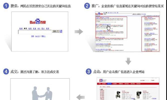 搜索引擎被劫持怎么解决？有哪些有效的方法？