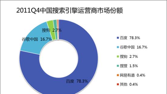 小说58盘搜索引擎是什么？如何使用？