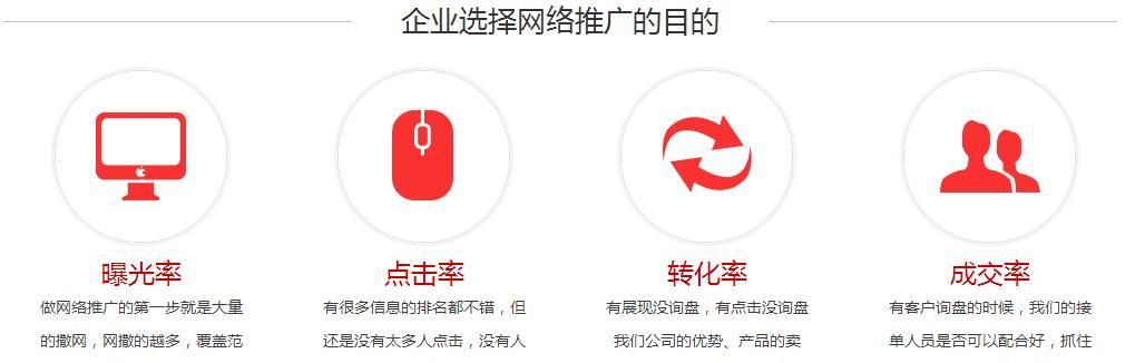 甘肃seo网络营销有哪些好处？如何操作？