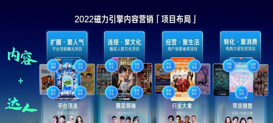 追剧的磁力搜索引擎有哪些？如何选择？