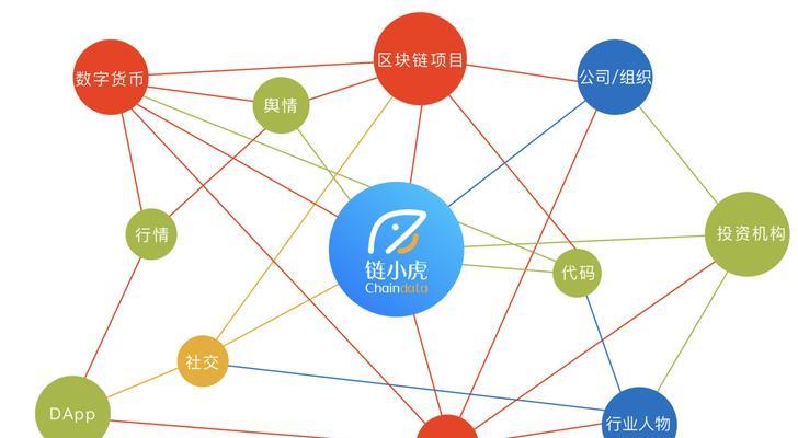 综合类搜索引擎的原理是什么？如何工作？