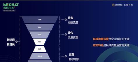 搜索引擎流量系统包括哪些部分？工作原理是什么？