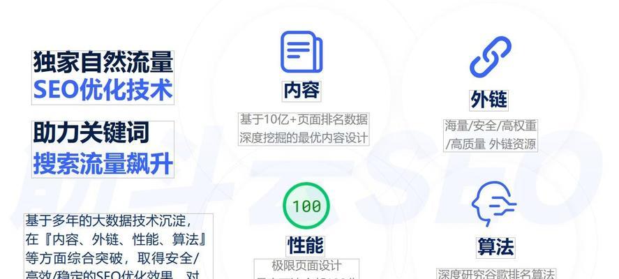 谷歌seo算法逻辑是什么？如何根据算法优化网站？