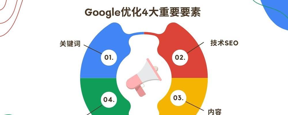 谷歌seo算法逻辑是什么？如何根据算法优化网站？