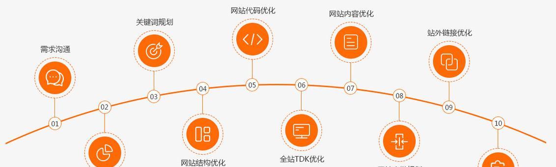 磁链接搜索引擎神器大全有哪些？如何使用它们提高搜索效率？