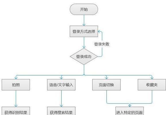 怎么改成百度的搜索引擎？操作步骤是什么？