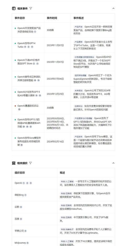新上线的搜索引擎是什么软件？它有哪些独特功能？