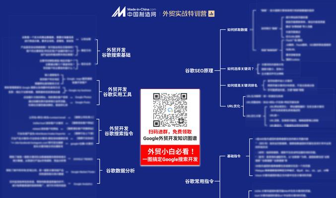 如何维护抖音推广引流关键词优化？有哪些技巧？