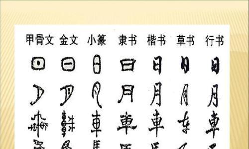 搜索引擎铭文有什么用途？如何正确使用它们？